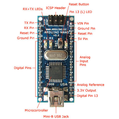 Arduino Nano w/ATmega328