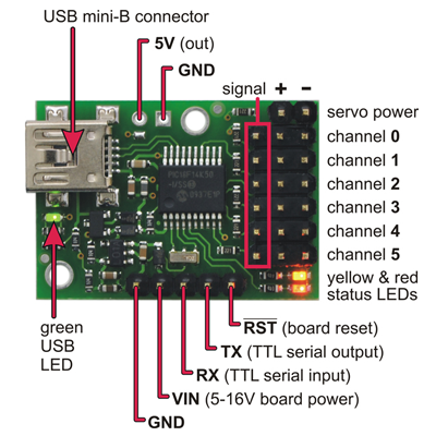 Pololu Maestro 6-Channel USB Servo Controller (assembled)